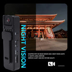 Portable Rotating Body Camera