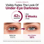 Lumi Renew P7 Eye Renewal Cream