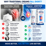 Kinetelle Active Comfort Roll-On