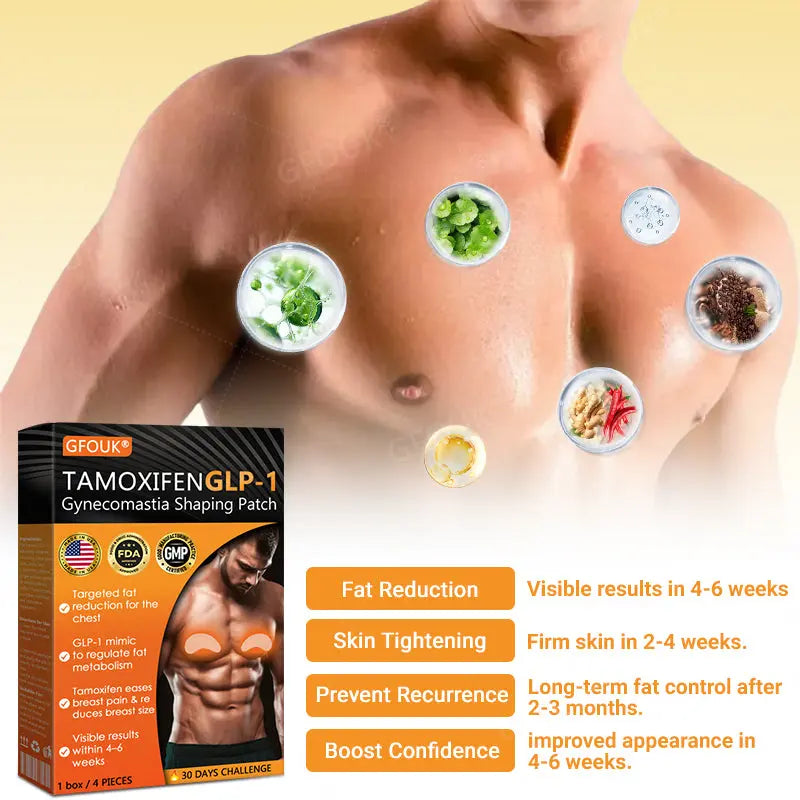 GFOUK® Tamoxifen GLP-1 Gynecomastia Shaping Patch