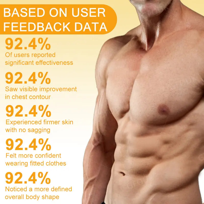 GFOUK® Tamoxifen GLP-1 Gynecomastia Shaping Patch