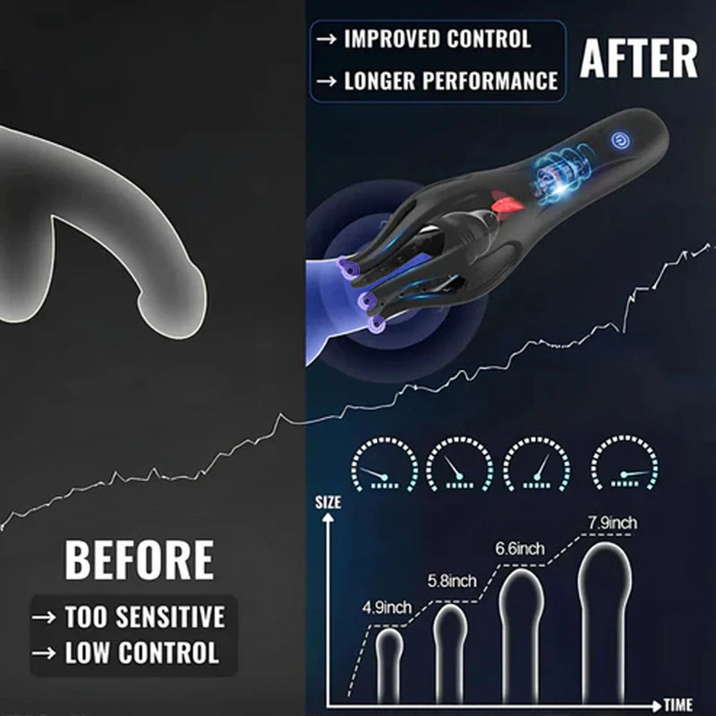 Vantyrox Men's Vitality Performance Support Therapy Device