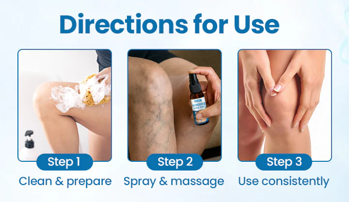VeinGuard Herbal Spray